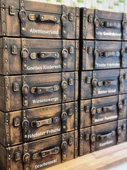 Museumskoffer Unsere Museumskoffer für Kindergärten