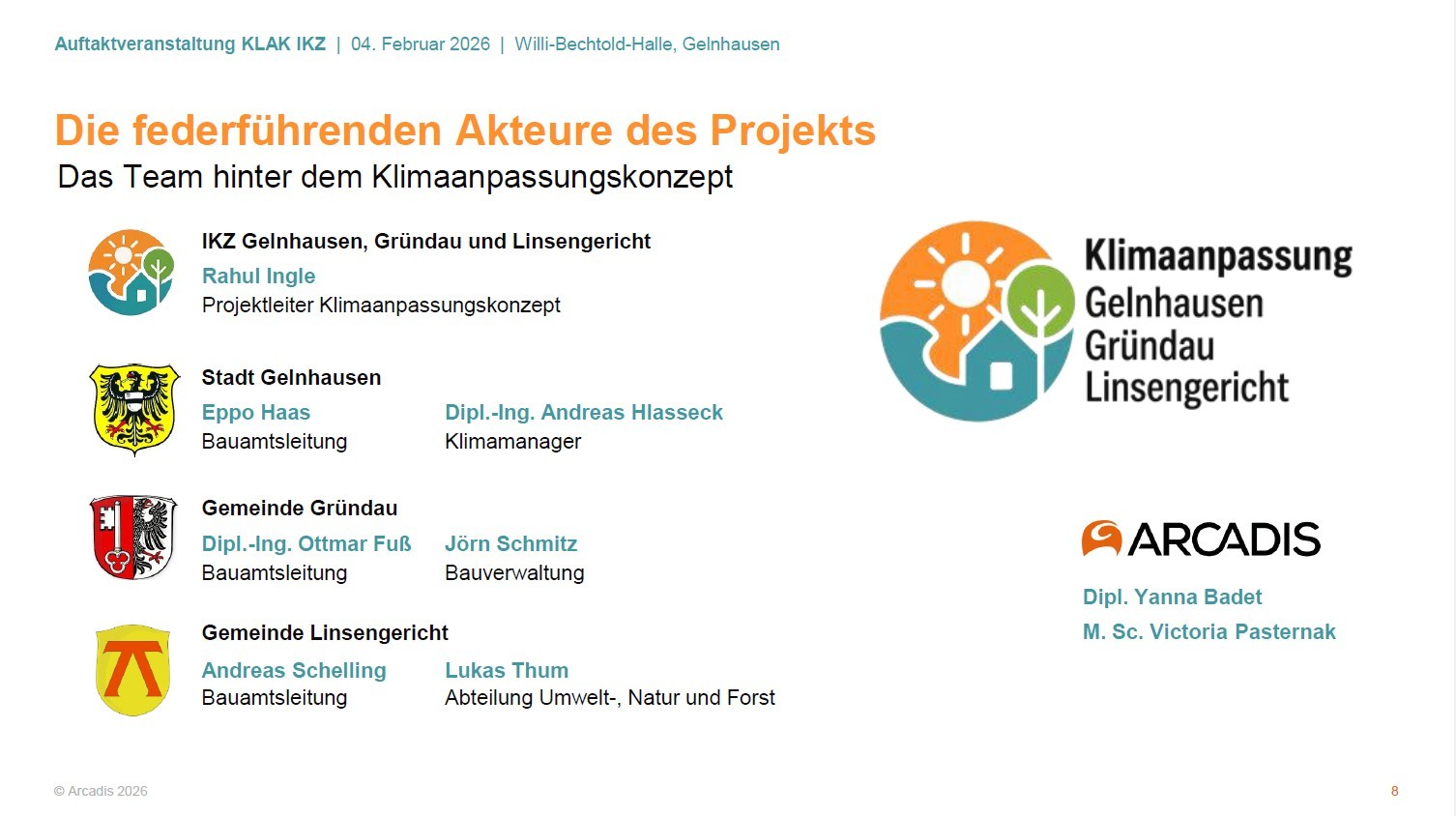 Klimaanpassung Übersicht der am Projekt Klimaanpassung Beteiligten.