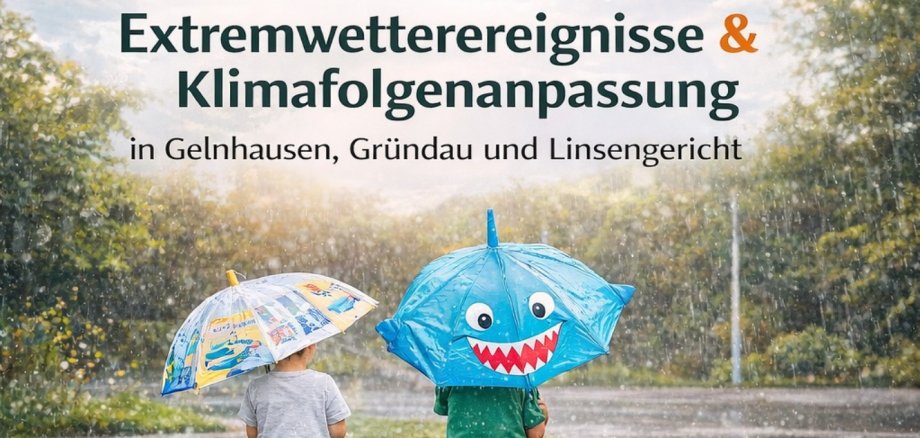 Logo zur Woche der Klimaanpassung